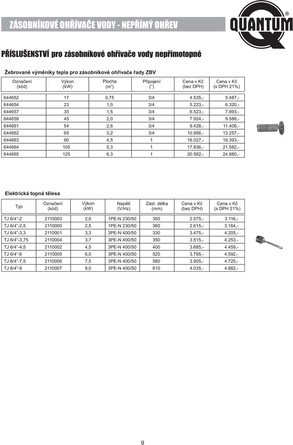 57,- 644663 90 4,5 1 16.07,- 19.393,- 644664 105 5,3 1 17.836,- 1.58,- 644665 15 6,3 1 0.56,- 4.880,- Elektrická topná tělesa Typ Výkon (kw) Napětí (V/Hz) Zást.