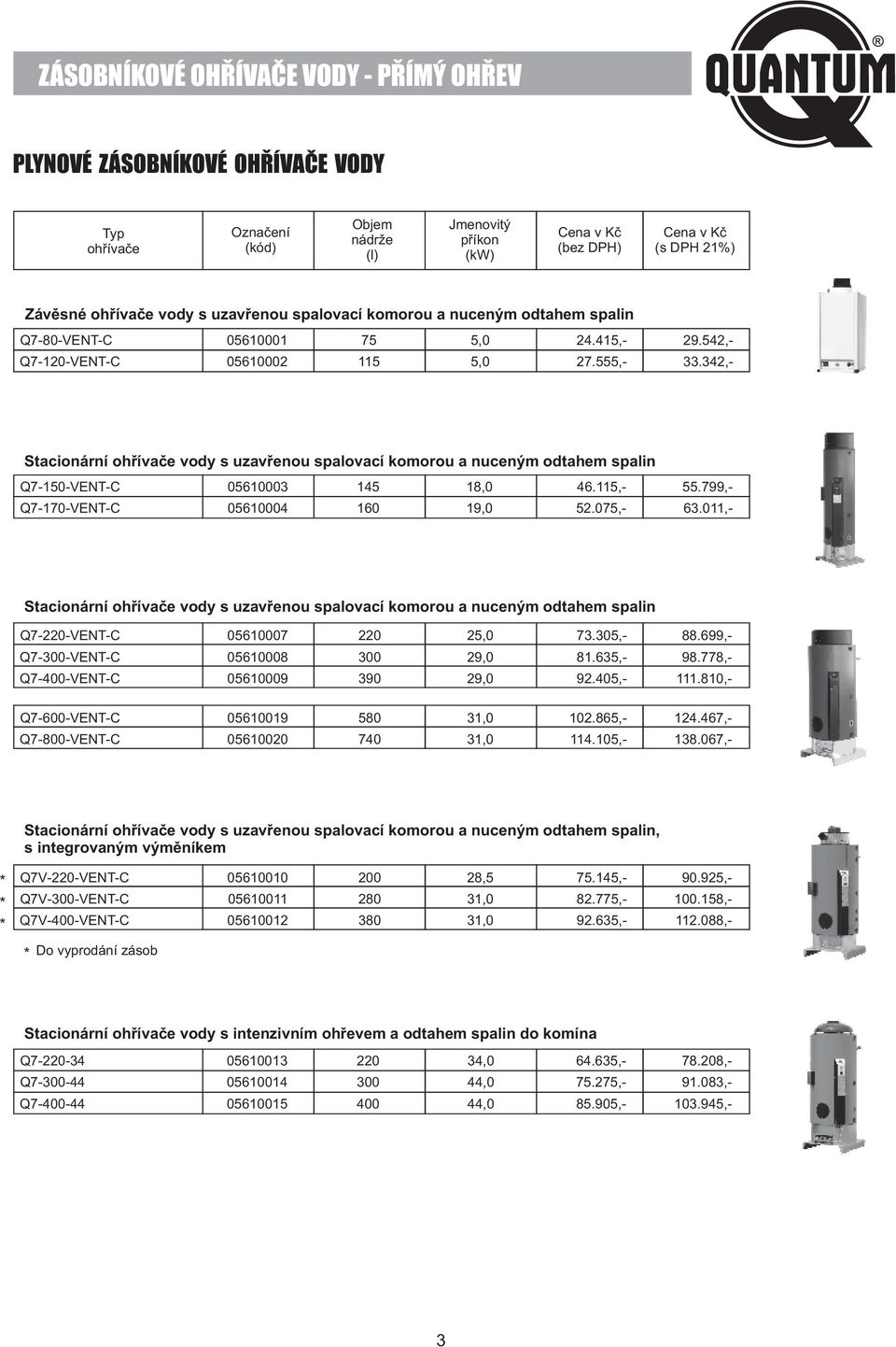 34,- Stacionární ohřívače vody s uzavřenou spalovací komorou a nuceným odtahem spalin Q7-150-VENT-C 05610003 145 18,0 46.115,- 55.799,- Q7-170-VENT-C 05610004 160 19,0 5.075,- 63.