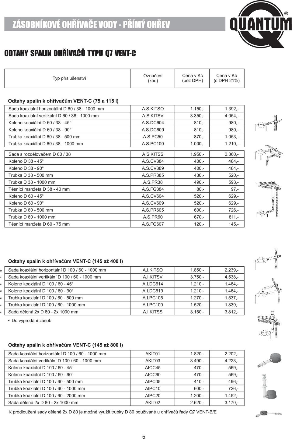 S.PC50 870,- 1.053,- Trubka koaxiální D 60 / 38-1000 mm A.S.PC100 1.000,- 1.10,- Sada s rozdělovačem D 60 / 38 A.S.KITSS 1.950,-.360,- Koleno D 38-45 A.S.CV384 400,- 484,- Koleno D 38-90 A.S.CV389 400,- 484,- Trubka D 38-500 mm A.