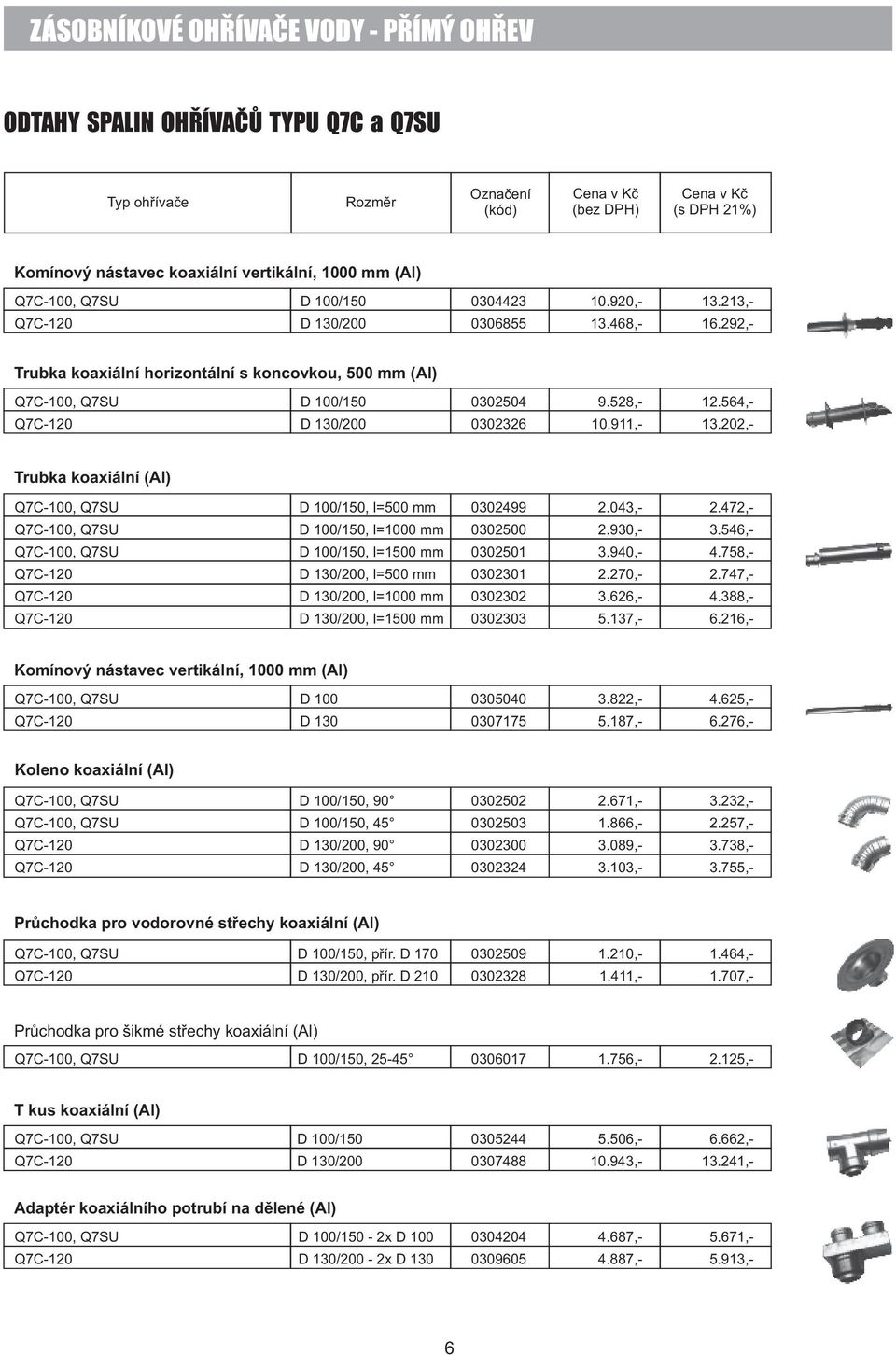 0,- Trubka koaxiální (Al) Q7C-100, Q7SU D 100/150, l=500 mm 030499.043,-.47,- Q7C-100, Q7SU D 100/150, l=1000 mm 030500.930,- 3.546,- Q7C-100, Q7SU D 100/150, l=1500 mm 030501 3.940,- 4.