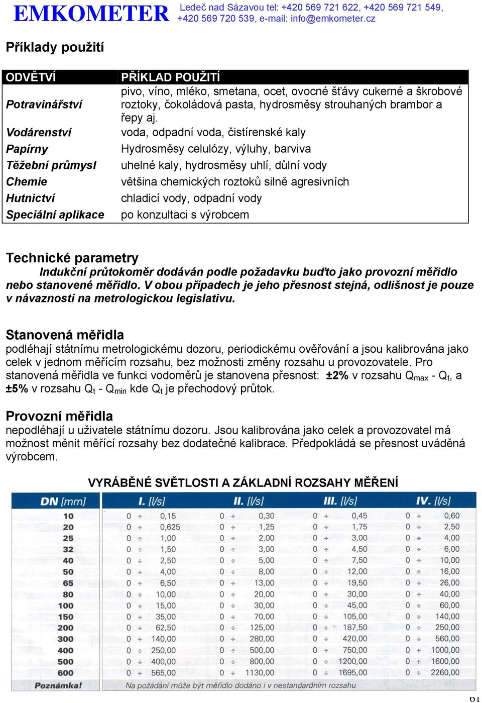 voda, odpadní voda, čistírenské kaly Hydrosměsy celulózy, výluhy, barviva uhelné kaly, hydrosměsy uhlí, důlní vody většina chemických roztoků silně agresivních chladicí vody, odpadní vody po