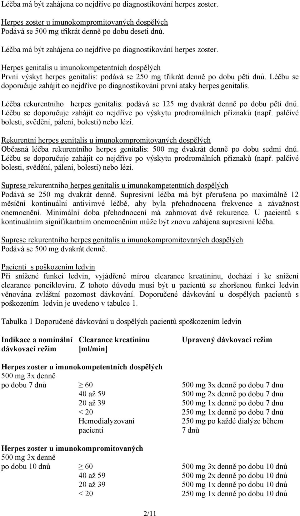 Léčbu se doporučuje zahájit co nejdříve po diagnostikování první ataky herpes genitalis. Léčba rekurentního herpes genitalis: podává se 125 mg dvakrát denně po dobu pěti dnů.
