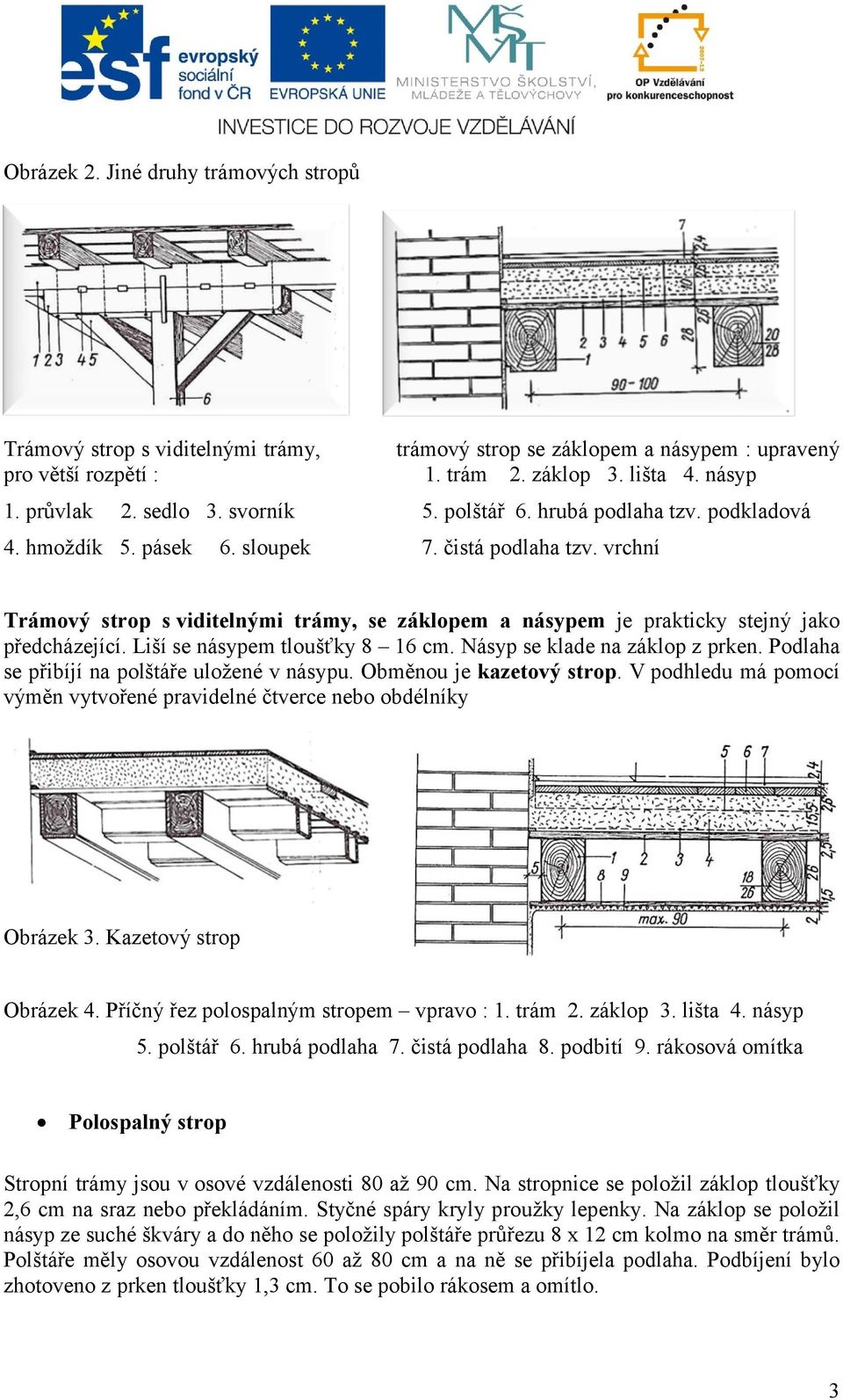 vrchní Trámový strop s viditelnými trámy, se záklopem a násypem je prakticky stejný jako předcházející. Liší se násypem tloušťky 8 16 cm. Násyp se klade na záklop z prken.