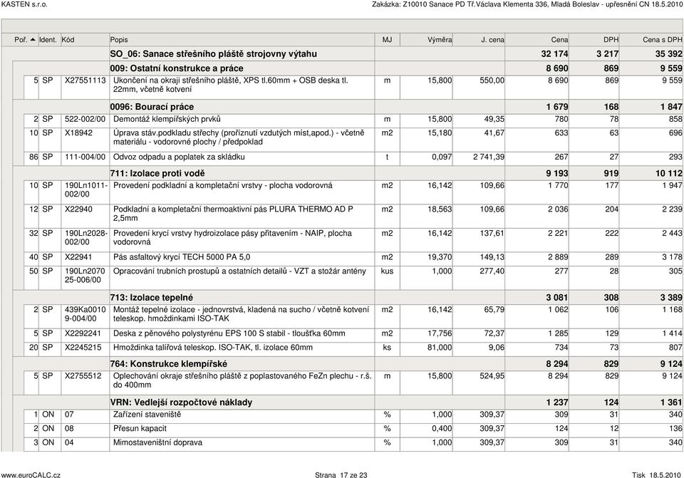 , včetně kotvení,800 0,00 8 690 869 9 9 0096: Bourací práce 679 68 847 Deontáž klepířských prvků,800 49, 780 78 88 0 X894 Úprava stáv.podkladu střechy (proříznutí vzdutých íst,apod.