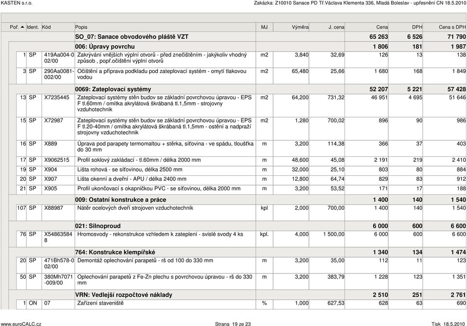 očištění výplní otvorů 90Aa008 Očištění a příprava podkladu pod zateplovací systé oytí tlakovou vodou 6,480,66 680 68 849 0069: Zateplovací systéy 07 7 48 X744 Zateplovací systéy stěn budov se