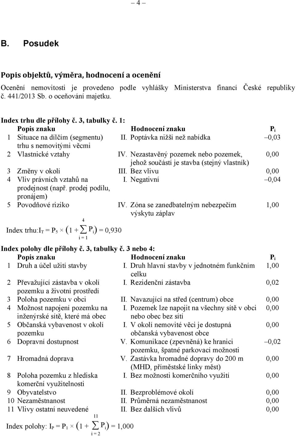 zastavěný pozemek nebo pozemek, jehož součástí je stavba (stejný vlastník) 3 Změny v okolí III. Bez vlivu 4 Vliv právních vztahů na I. gativní prodejnost (např.