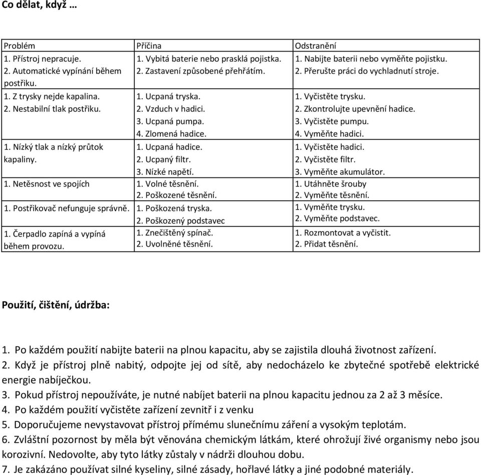 1. Netěsnost ve spojích 1. Volné těsnění. 2. Poškozené těsnění. 1. Postřikovač nefunguje správně. 1. Poškozená tryska. 2. Poškozený podstavec 1. Čerpadlo zapíná a vypíná během provozu. 1. Znečištěný spínač.