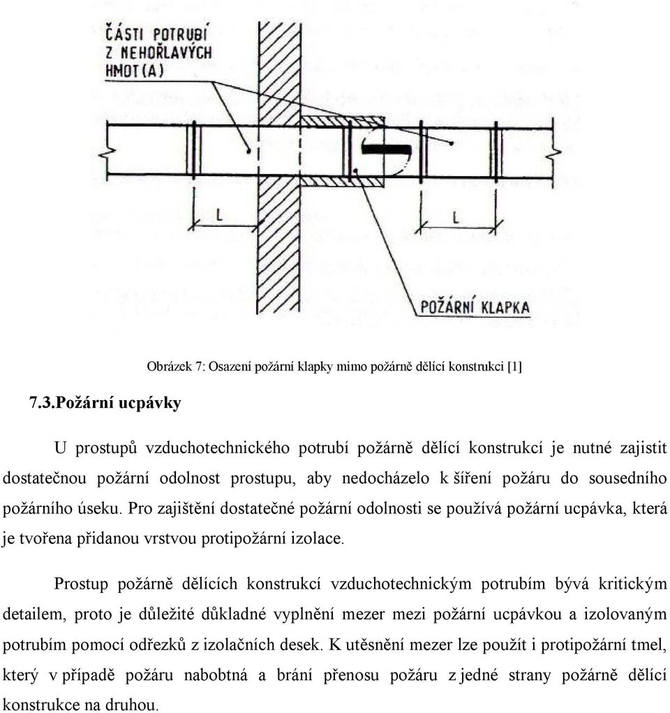 požárního úseku. Pro zajištění dostatečné požární odolnosti se používá požární ucpávka, která je tvořena přidanou vrstvou protipožární izolace.