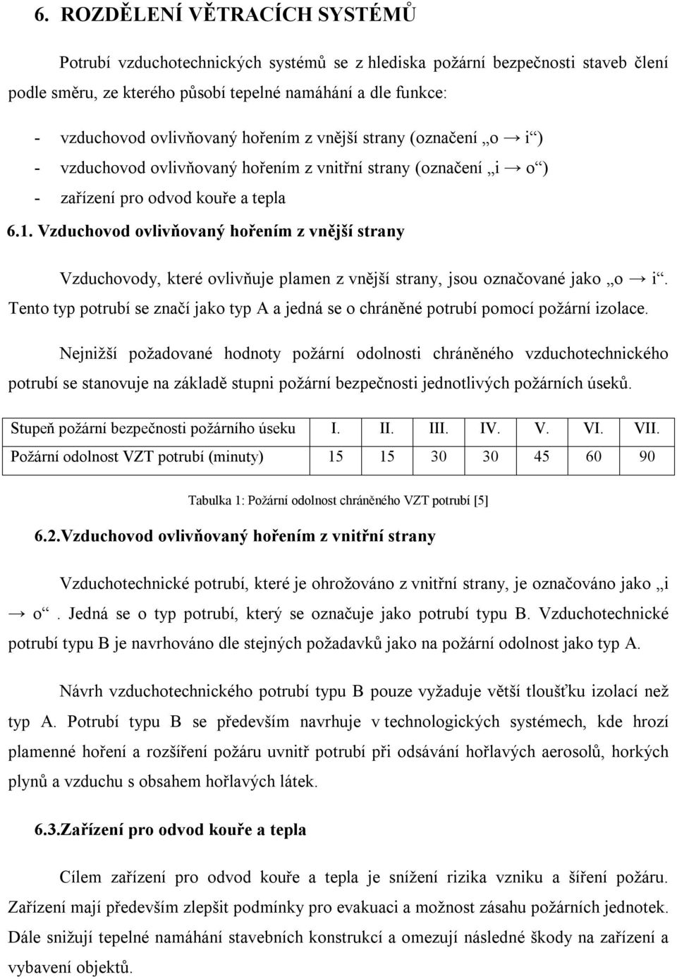 Vzduchovod ovlivňovaný hořením z vnější strany Vzduchovody, které ovlivňuje plamen z vnější strany, jsou označované jako o i.