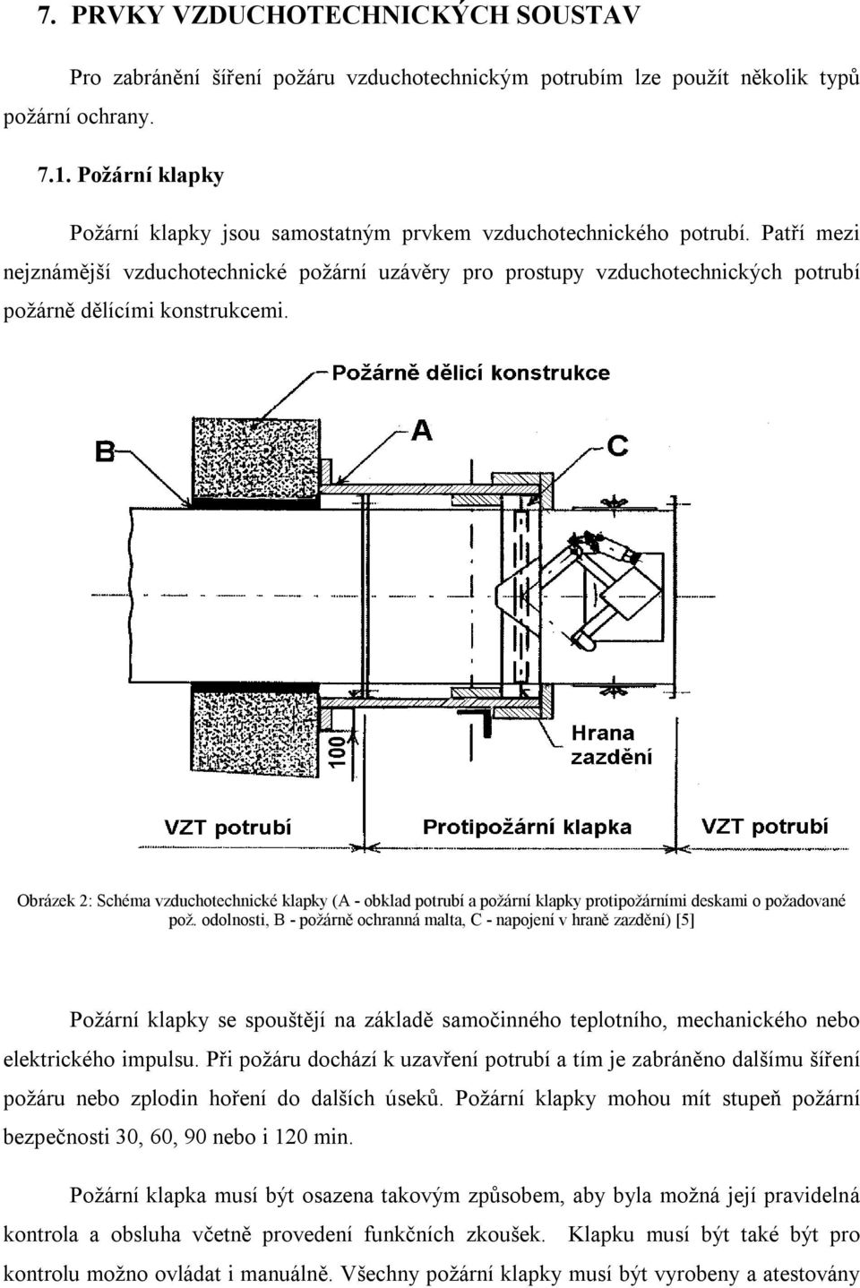 Patří mezi nejznámější vzduchotechnické požární uzávěry pro prostupy vzduchotechnických potrubí požárně dělícími konstrukcemi.