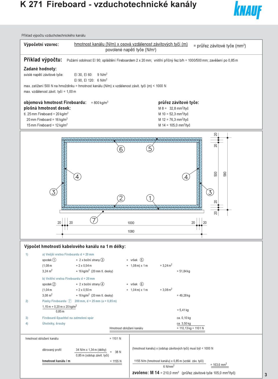 tyčí (m) < 1000 N max. vzdálenost závit. tyčí = 1,00 m objemová hmotnost Fireboardu: = 800 kg/m 3 průřez závitové tyče: plošná hmotnost desek: M 8 = 32,8 mm 2 /tyč tl.