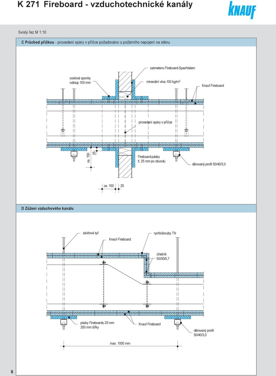 minerální vlna 100 kg/m 3 provedení spáry v příčce ca. 150 25 Fireboard-pásky tl.