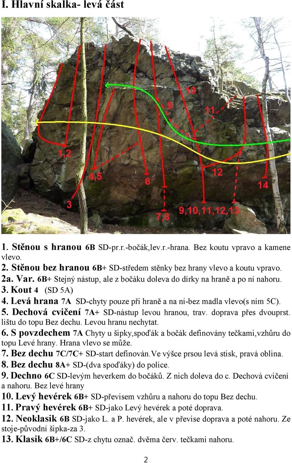 doprava přes dvouprst. lištu do topu Bez dechu. Levou hranu nechytat. 6.S povzdechem7a Chyty u šipky,spoďák a bočák definovány tečkami,vzhůru do topu Levé hrany. Hrana vlevo se může. 7.