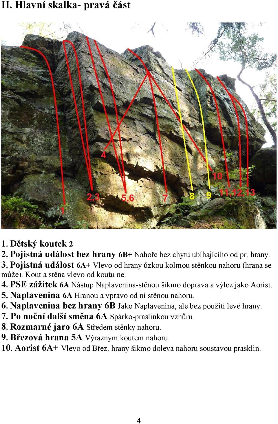 PSE zážitek6a Nástup Naplavenina-stěnou šikmo doprava a výlez jako Aorist. 5. Naplavenina6A Hranou a vpravo od ní stěnou nahoru. 6.