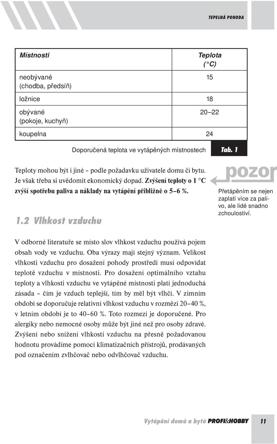 Tab. 1 Teploty mohou být i jiné podle požadavku uživatele domu či bytu. Je však třeba si uvědomit ekonomický dopad. Zvýšení teploty o 1 C zvýší spotřebu paliva a náklady na vytápění přibližně o 5 6 %.