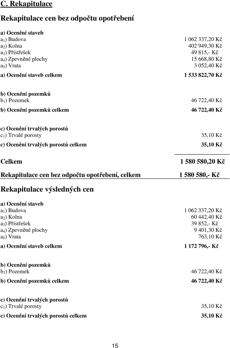 Kč c) Ocenění trvalých porostů celkem 35,10 Kč Celkem Rekapitulace cen bez odpočtu opotřebení, celkem 1 580 580,20 Kč 1 580 580,- Kč Rekapitulace výsledných cen a) Ocenění staveb a 1 ) Budova 1 062