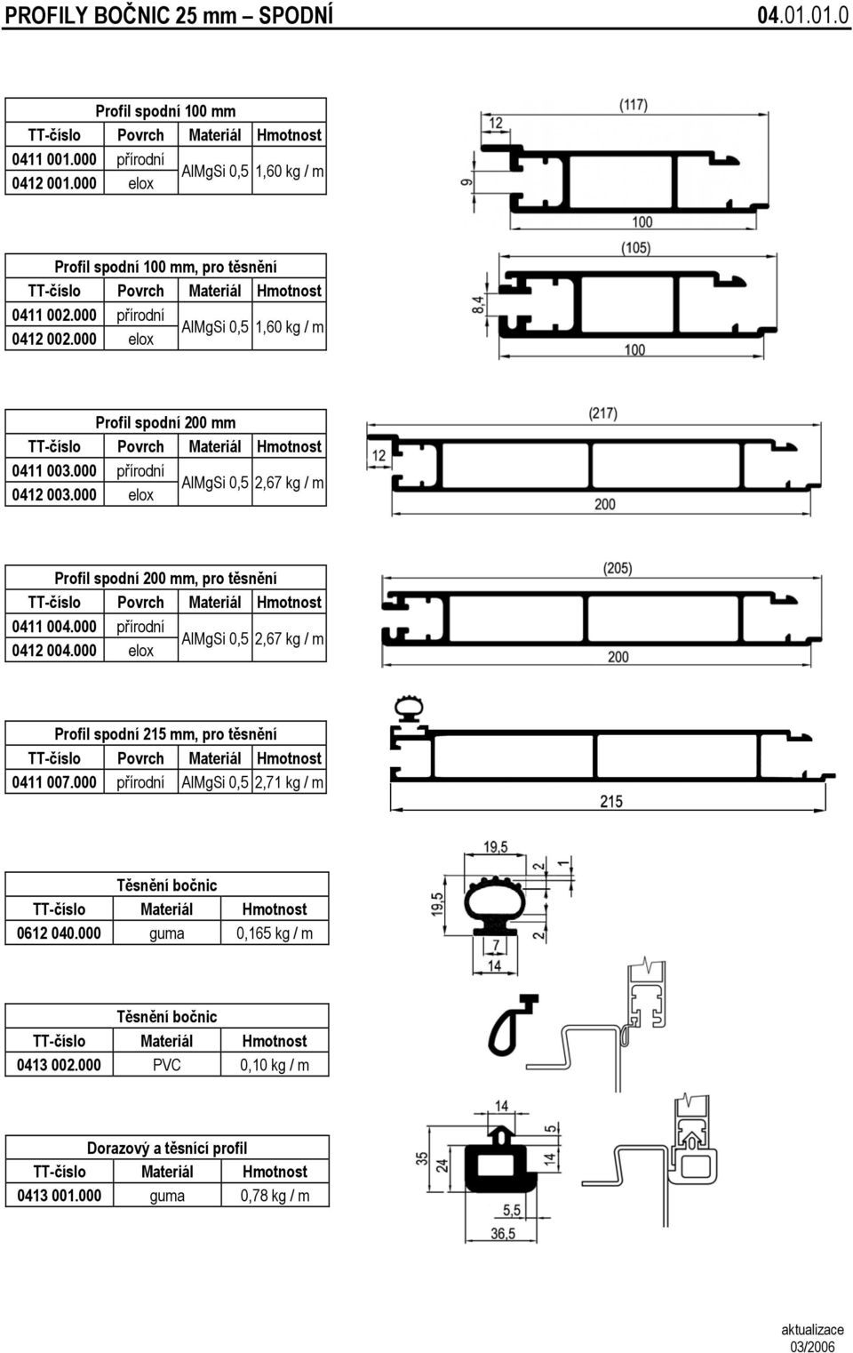 000 přírodní AlMgSi 0,5 2,67 kg / m 0412 003.000 elox Profil spodní 200, pro těsnění Povrch Materiál 0411 004.000 přírodní AlMgSi 0,5 2,67 kg / m 0412 004.