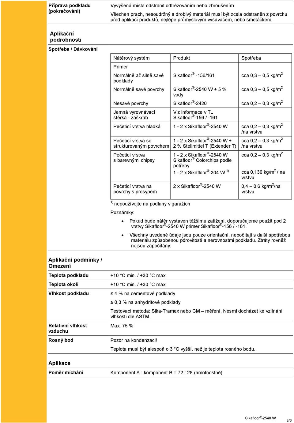 Aplikační podrobnosti Spotřeba / Dávkování Nátěrový systém Produkt Spotřeba Primer Normálně až silně savé podklady Normálně savé povrchy Nesavé povrchy Jemná vyrovnávací stěrka - záškrab Sikafloor