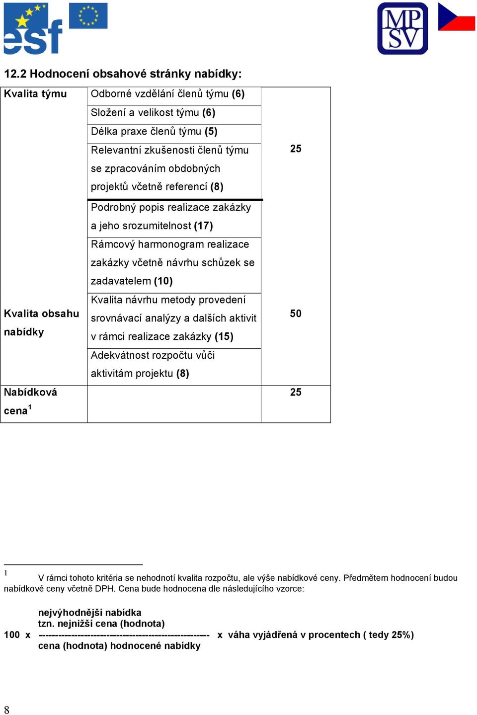 Kvalita návrhu metody provedení srovnávací analýzy a dalších aktivit v rámci realizace zakázky (15) Adekvátnost rozpočtu vůči aktivitám projektu (8) Nabídková 25 cena 1 50 1 V rámci tohoto kritéria