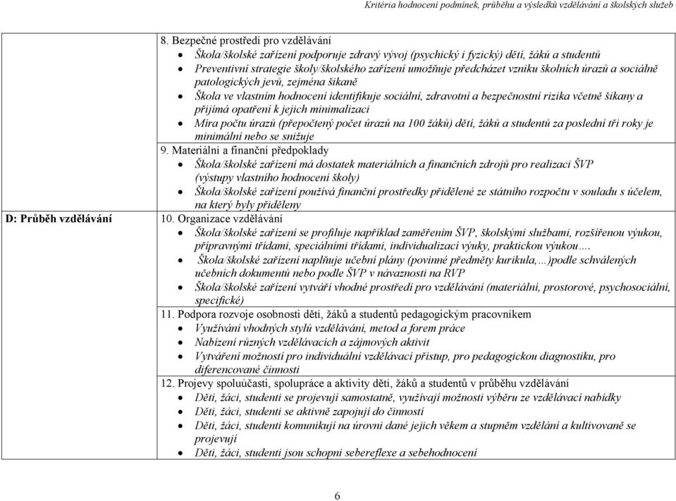 (přepočtený počet úrazů na 100 žáků) dětí, žáků a studentů za poslední tři roky je minimální nebo se snižuje 9.