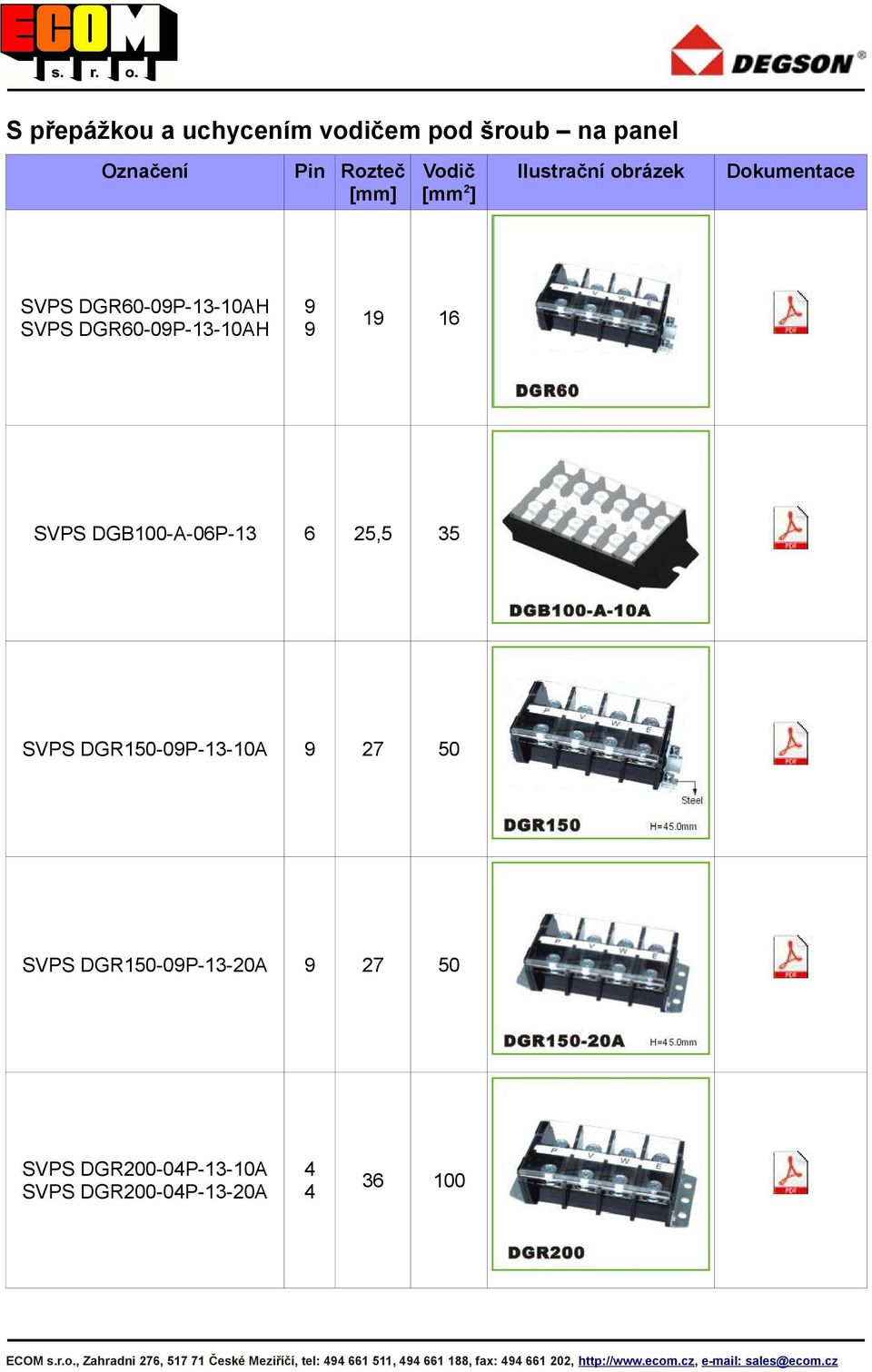 DGR150-09P-1-0A 9 7 50 SVPS DGR00-0P-1-10A SVPS DGR00-0P-1-0A 100 ECOM s.r.o.