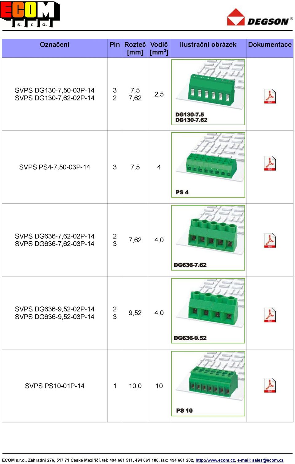 9,5,0 SVPS PS10-01P-1 1 10,0 10 ECOM s.r.o.