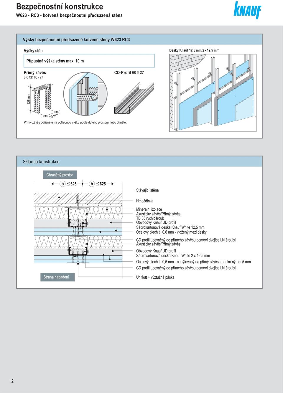 09/2012 NRQVWUXNFH 5& F] - PDF Free Download