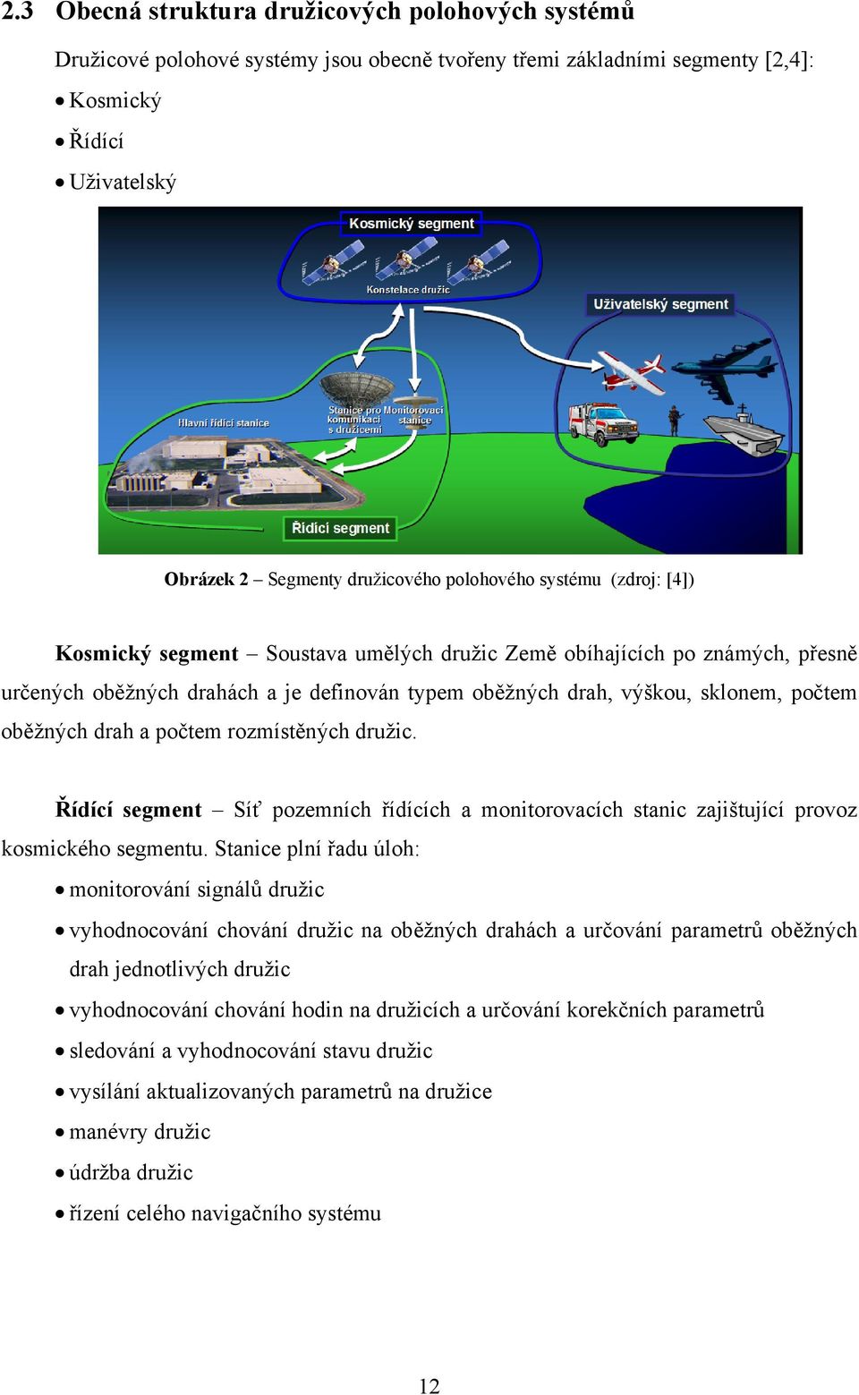 oběžných drah a počtem rozmístěných družic. Řídící segment Síť pozemních řídících a monitorovacích stanic zajištující provoz kosmického segmentu.