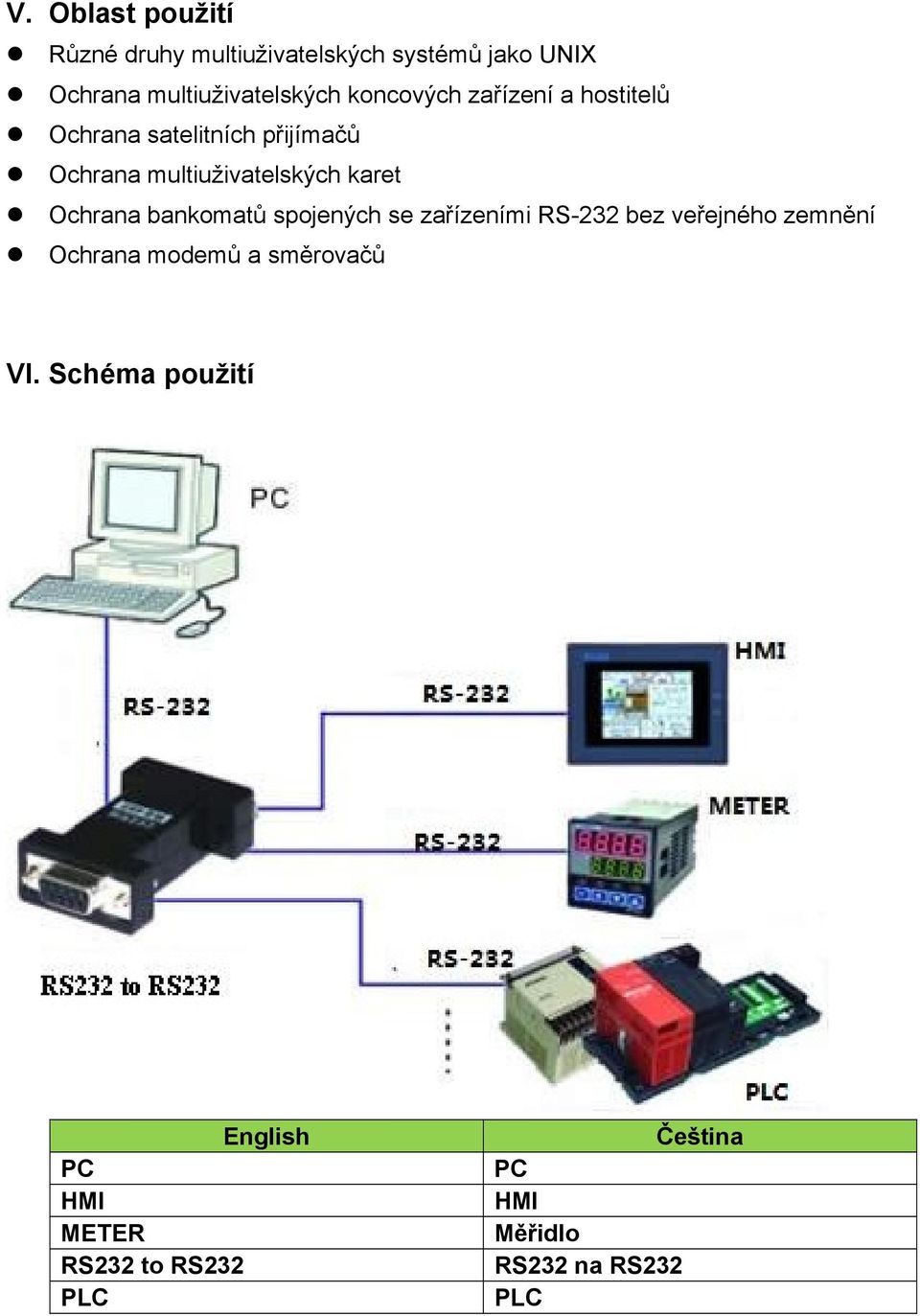 Ochrana bankomatů spojených se zařízeními RS-232 bez veřejného zemnění Ochrana modemů a