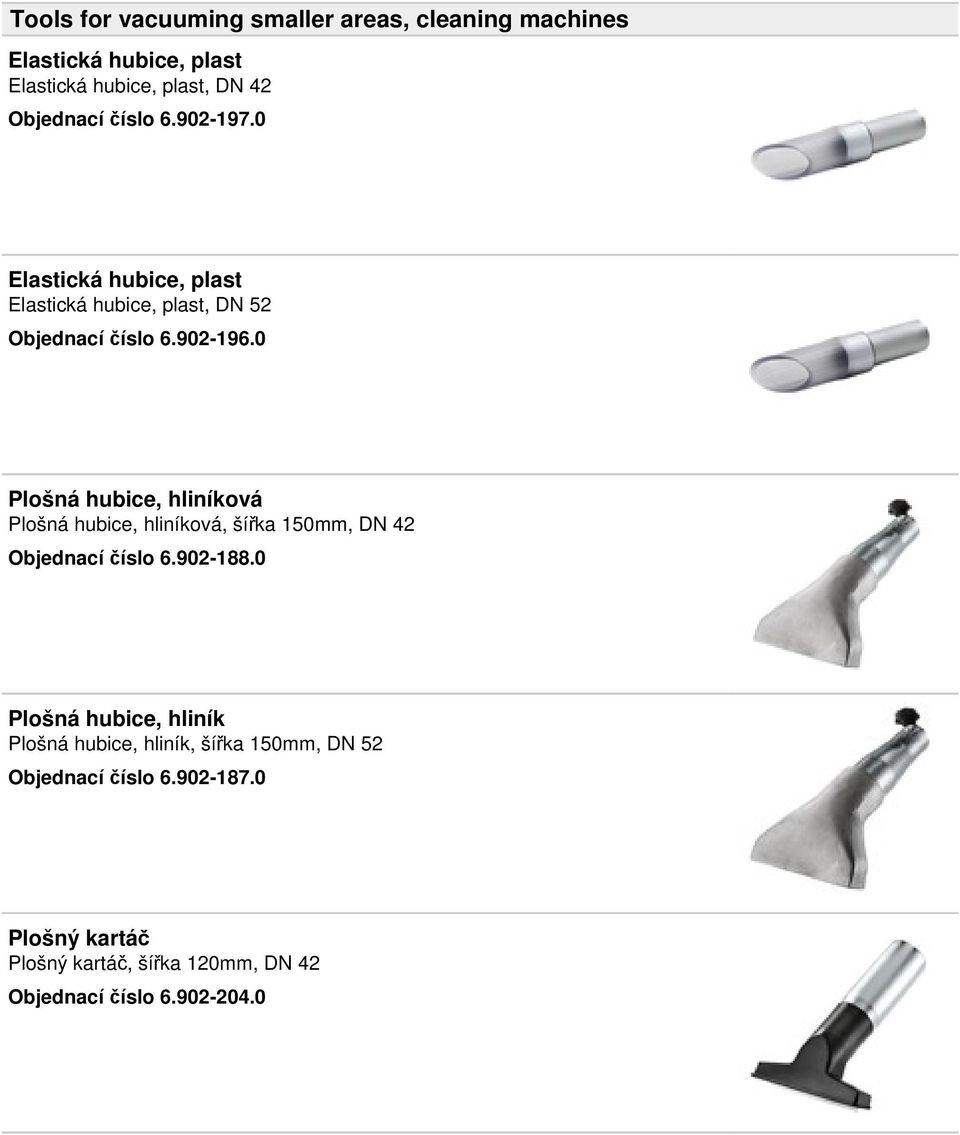 0 Plošná hubice, hliníková Plošná hubice, hliníková, šířka 150mm, DN 42 Objednací číslo 6.902-188.