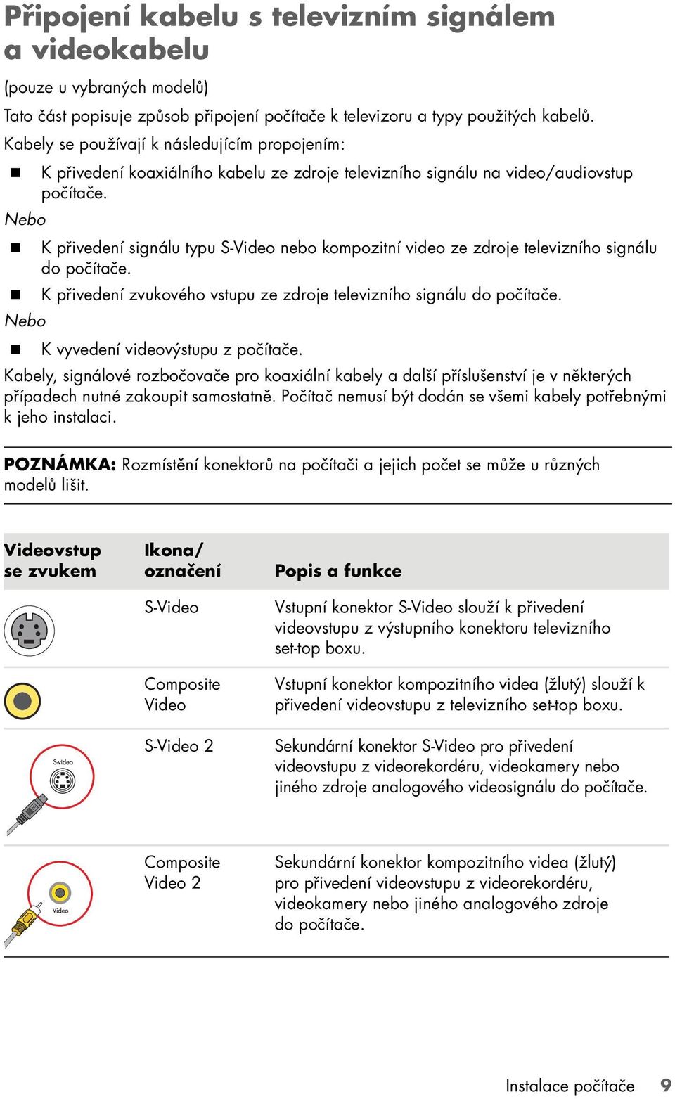 Nebo K přivedení signálu typu S-Video nebo kompozitní video ze zdroje televizního signálu do počítače. K přivedení zvukového vstupu ze zdroje televizního signálu do počítače.