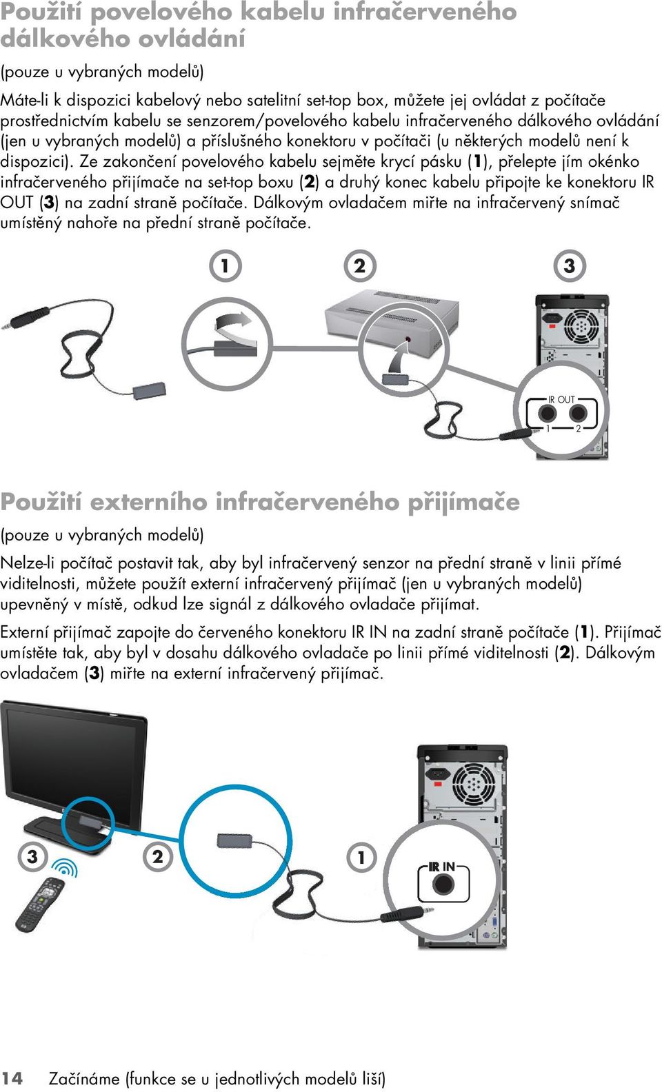 Ze zakončení povelového kabelu sejměte krycí pásku (1), přelepte jím okénko infračerveného přijímače na set-top boxu (2) a druhý konec kabelu připojte ke konektoru IR OUT (3) na zadní straně počítače.