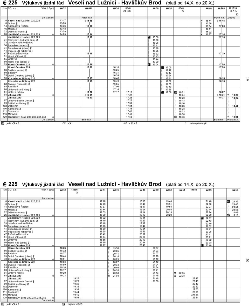 Vlak / Spoj e 32 e 661 e 34 8346 2 3 e 36 e 38 8348 e 40 e 663 R 1518 w x Ze stanie Plzeň Plzeň Znojmo 0 Veselí nad Lužnií 220,226 13 17 N 14 45 W 15 44 N 16 45 8 Doňov 3 13 28 p Ý 15 56 p 14