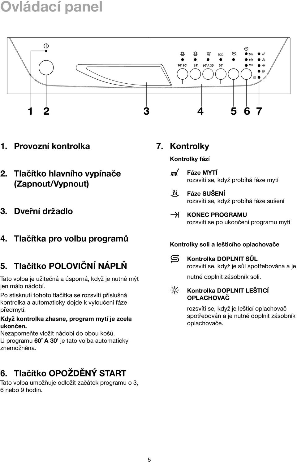 Po stisknutí tohoto tlačítka se rozsvítí příslušná kontrolka a automaticky dojde k vyloučení fáze předmytí. Když kontrolka zhasne, program mytí je zcela ukončen.