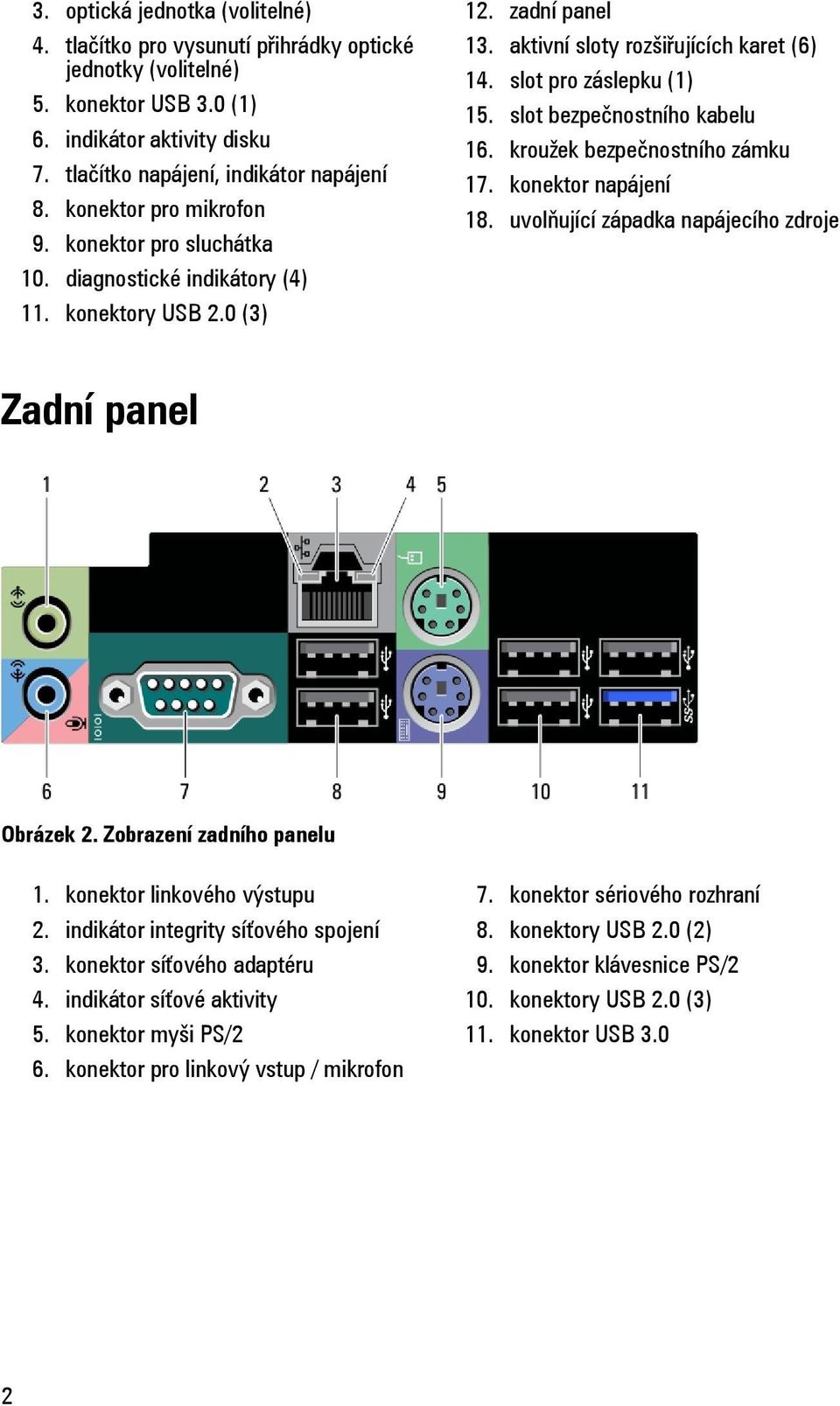 slot bezpečnostního kabelu 16. kroužek bezpečnostního zámku 17. konektor napájení 18. uvolňující západka napájecího zdroje Zadní panel Obrázek 2. Zobrazení zadního panelu 1.