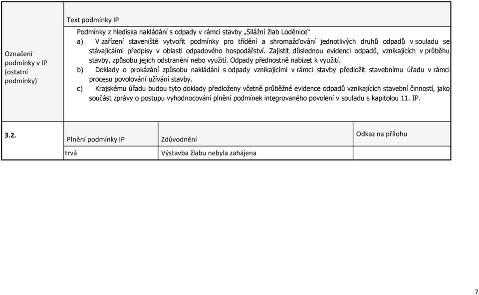 b) Doklady o prokázání způsobu nakládání s odpady vznikajícími v rámci stavby předložit stavebnímu úřadu v rámci procesu povolování užívání stavby.