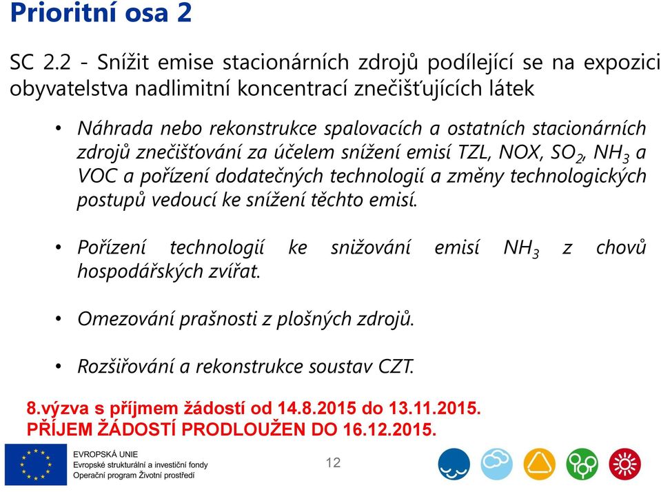 spalovacích a ostatních stacionárních zdrojů znečišťování za účelem snížení emisí TZL, NOX, SO 2, NH 3 a VOC a pořízení dodatečných technologií a změny