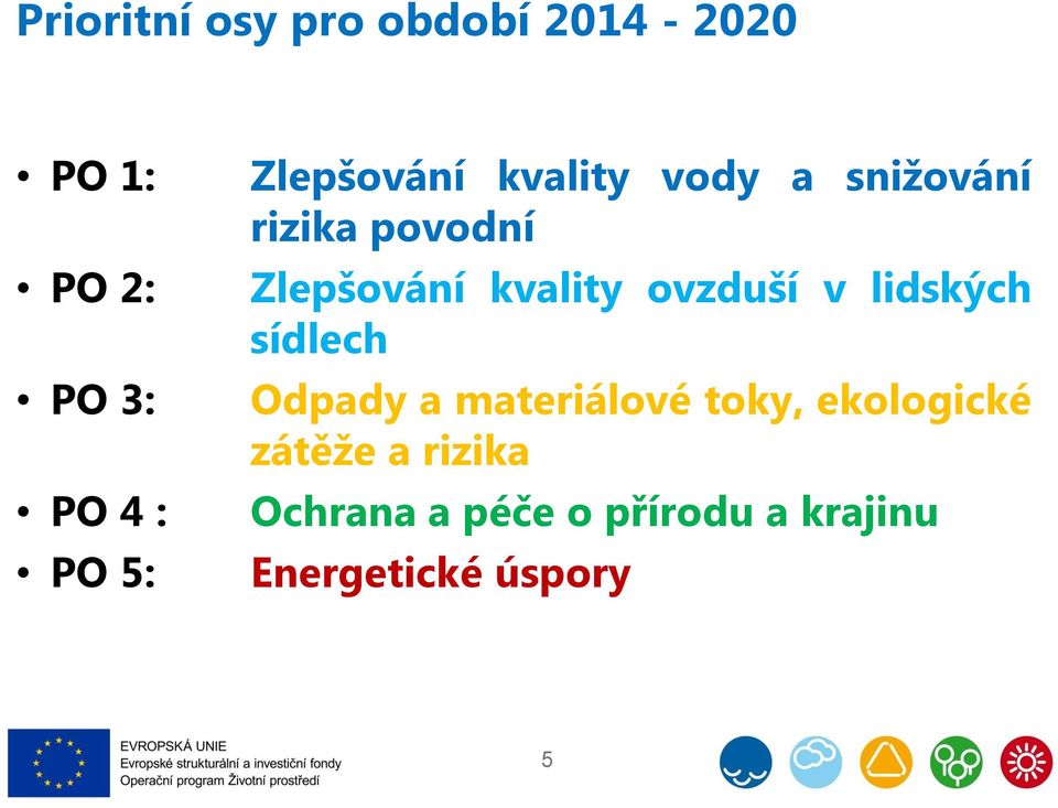 kvality ovzduší v lidských sídlech Odpady a materiálové toky,