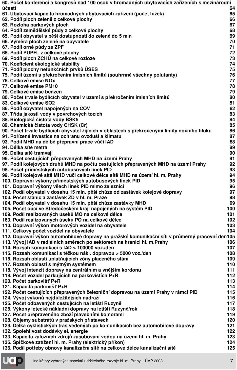 Výměra ploch zeleně na obyvatele 70 67. Podíl orné půdy ze ZPF 71 68. Podíl PUPFL z celkové plochy 72 69. Podíl ploch ZCHÚ na celkové rozloze 73 70. Koeficient ekologické stability 74 71.