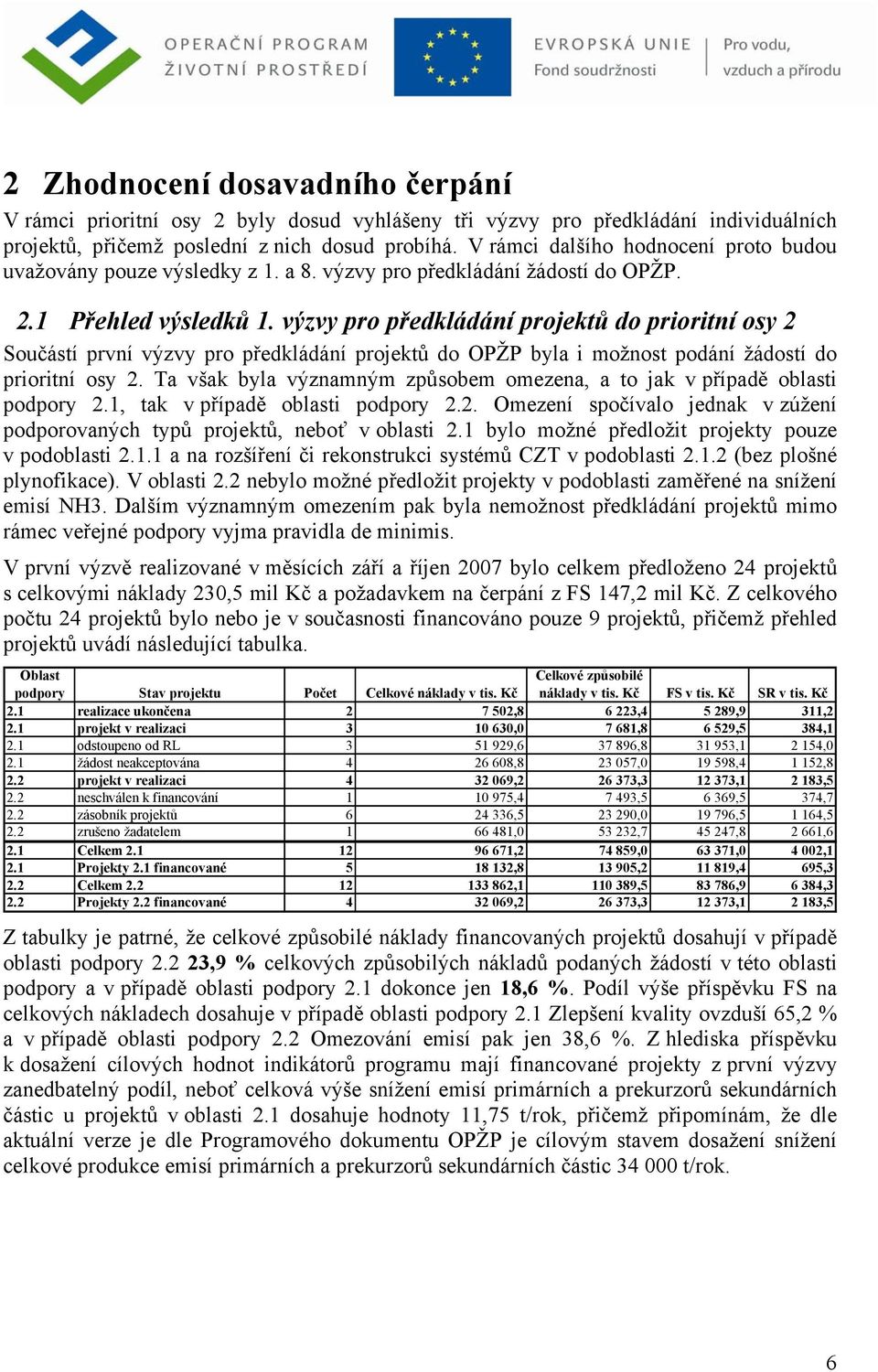 výzvy pro předkládání projektů do prioritní osy 2 Součástí první výzvy pro předkládání projektů do OPŽP byla i možnost podání žádostí do prioritní osy 2.