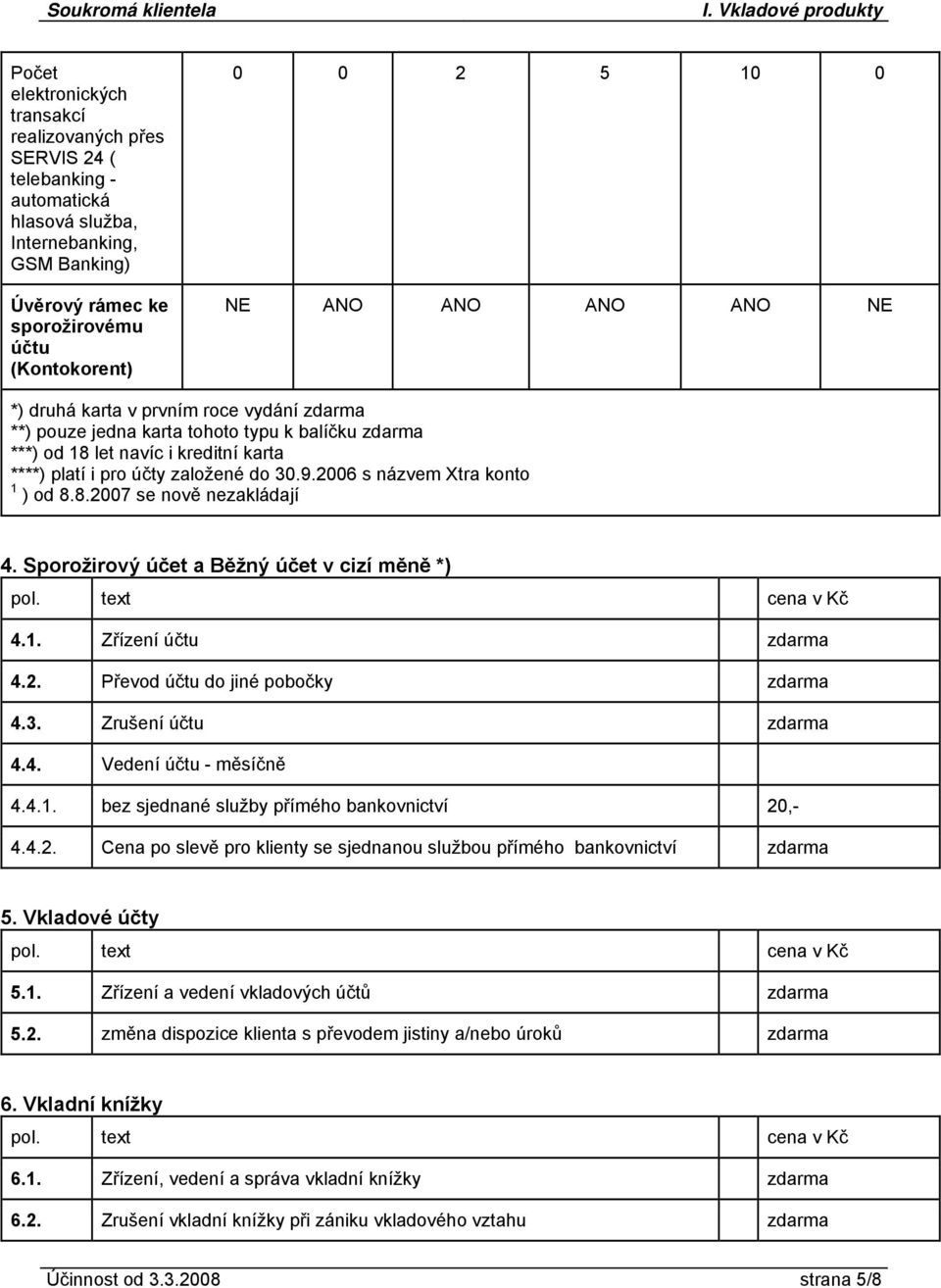 2006 s názvem Xtra konto 1 ) od 8.8.2007 se nově nezakládají 4. Sporožirový účet a Běžný účet v cizí měně *) 4.1. Zřízení účtu zdarma 4.2. Převod účtu do jiné pobočky zdarma 4.3.