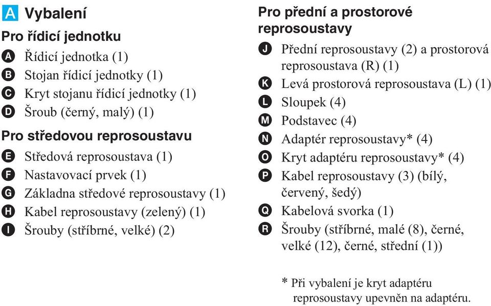 Přední reprosoustavy (2) a prostorová reprosoustava (R) (1) K Levá prostorová reprosoustava (L) (1) L Sloupek (4) M Podstavec (4) N Adaptér reprosoustavy* (4) O Kryt adaptéru reprosoustavy*