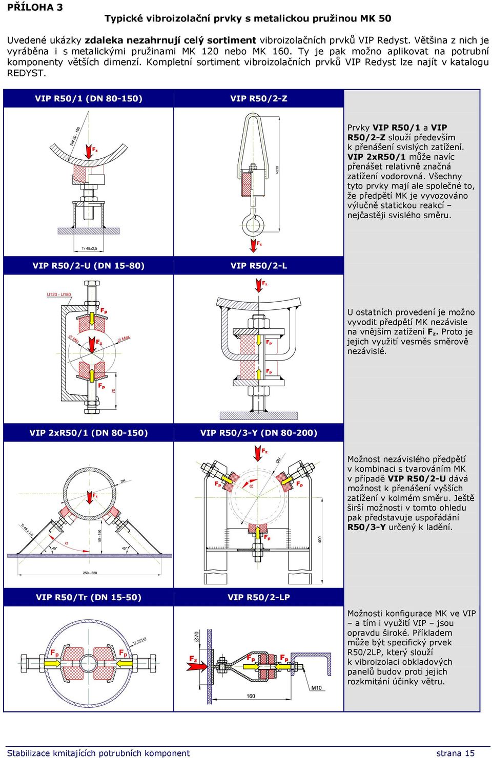 Kompletní sortiment vibroizolačních prvků VIP Redyst lze najít v katalogu REDYST. VIP R50/1 (DN 80-150) VIP R50/2-Z Prvky VIP R50/1 a VIP R50/2-Z slouží především k přenášení svislých zatížení.