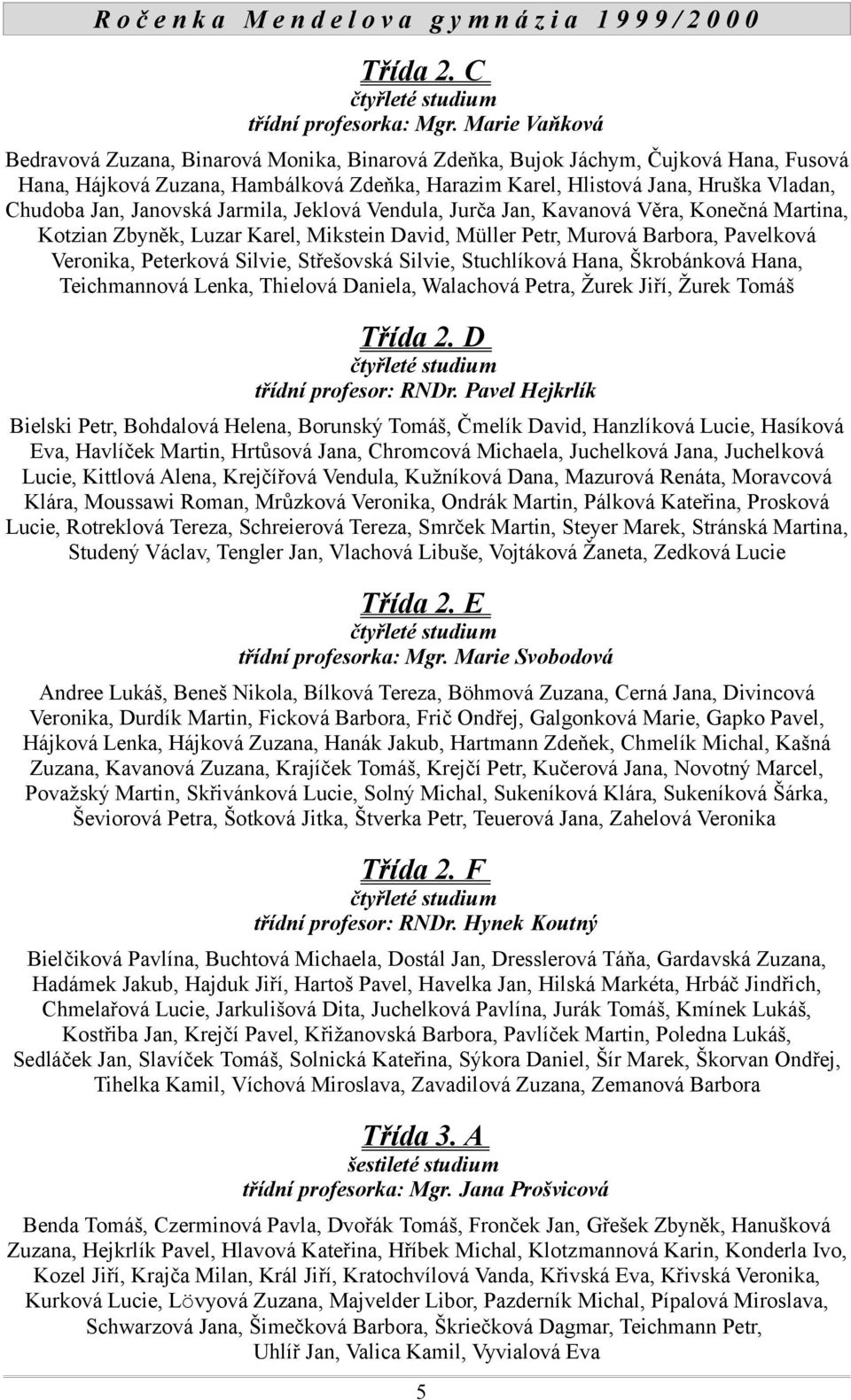 Janovská Jarmila, Jeklová Vendula, Jurča Jan, Kavanová Věra, Konečná Martina, Kotzian Zbyněk, Luzar Karel, Mikstein David, Müller Petr, Murová Barbora, Pavelková Veronika, Peterková Silvie,