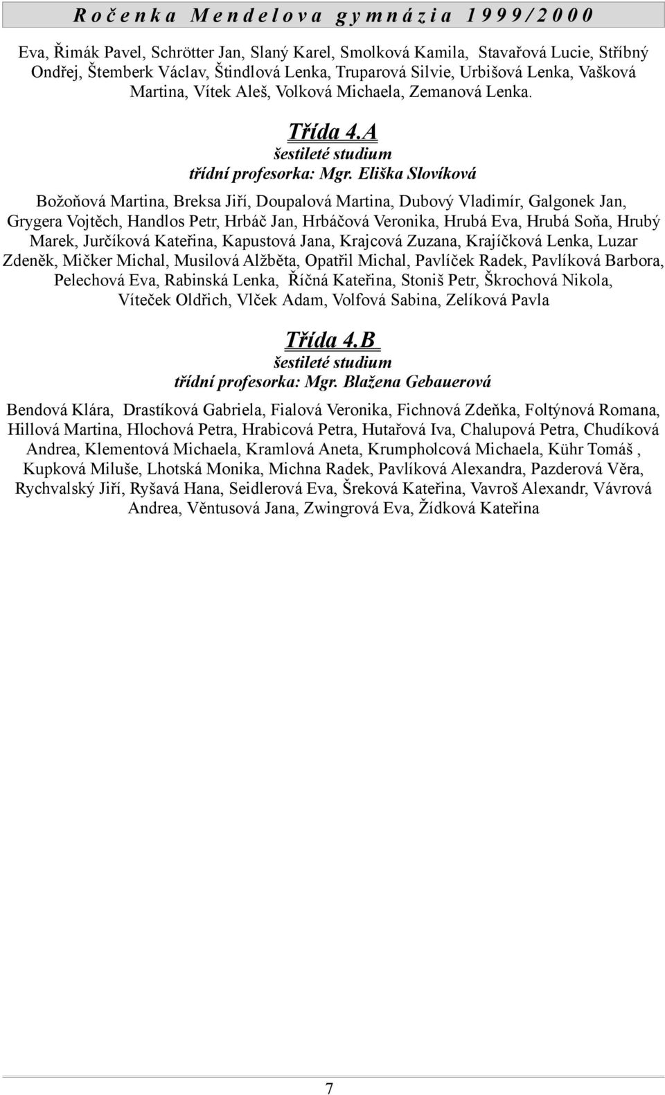 Eliška Slovíková Božoňová Martina, Breksa Jiří, Doupalová Martina, Dubový Vladimír, Galgonek Jan, Grygera Vojtěch, Handlos Petr, Hrbáč Jan, Hrbáčová Veronika, Hrubá Eva, Hrubá Soňa, Hrubý Marek,