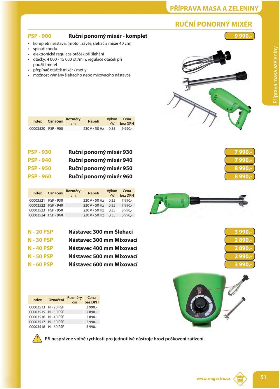 7 990,- PSP - 940 Ruční ponorný mixér 940 7 990,- PSP - 950 Ruční ponorný mixér 950 8 990,- PSP - 960 Ruční ponorný mixér 960 8 990,- 00003521 PSP - 930 230 V / 50 Hz 0,35 7 990,- 00003522 PSP - 940