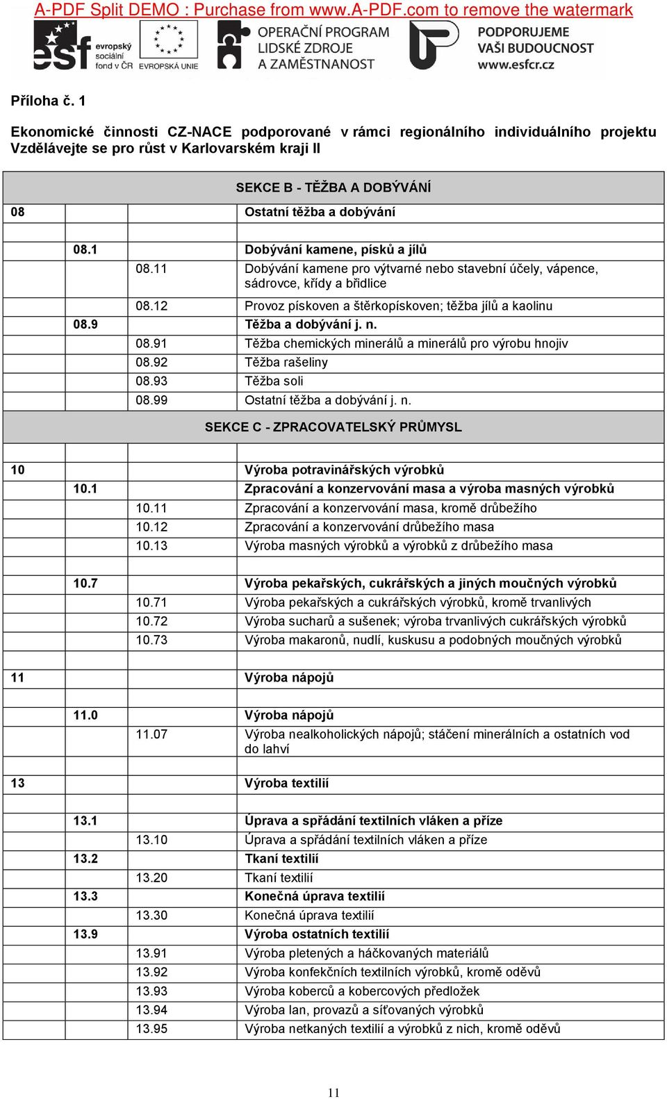 1 Dobývání kamene, písků a jílů 08.11 Dobývání kamene pro výtvarné nebo stavební účely, vápence, sádrovce, křídy a břidlice 08.12 Provoz pískoven a štěrkopískoven; těžba jílů a kaolinu 08.