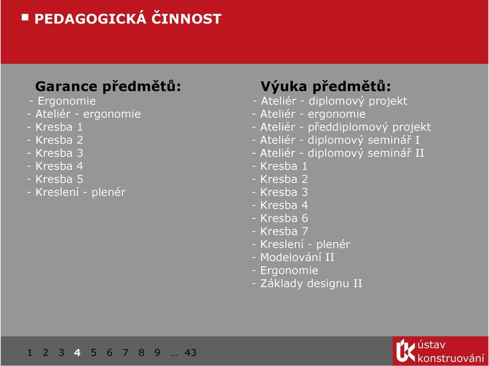 - Kresba 3 - Ateliér - diplomový seminář II - Kresba 4 - Kresba 1 - Kresba 5 - Kresba 2 - Kreslení - plenér - Kresba 3 - Kresba 4 -Kresba 6