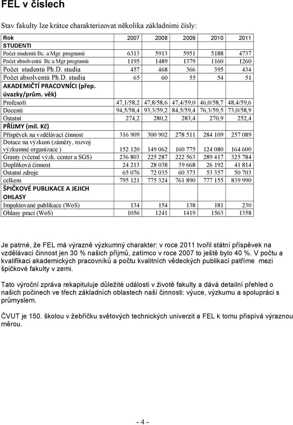 úvazky/prům. věk) Profesoři 47,1/58,2 47,8/58,6 47,4/59,0 46,0/58,7 48,4/59,6 Docenti 94,5/58,4 93,3/59,2 84,5/59,4 76,3/59,5 73,0/58,9 Ostatní 274,2 280,2 283,4 270,9 252,4 PŘÍJMY (mil.