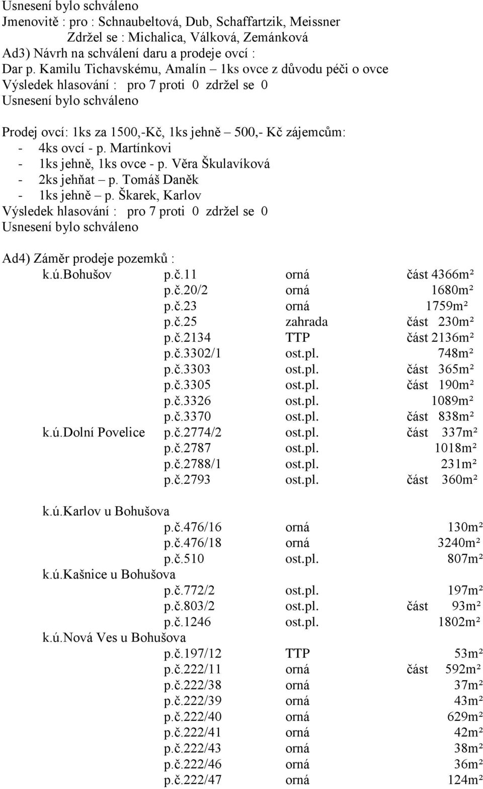 Věra Škulavíková - 2ks jehňat p. Tomáš Daněk - 1ks jehně p. Škarek, Karlov Ad4) Záměr prodeje pozemků : k.ú.bohušov p.č.11 orná část 4366m² p.č.20/2 orná 1680m² p.č.23 orná 1759m² p.č.25 zahrada část 230m² p.